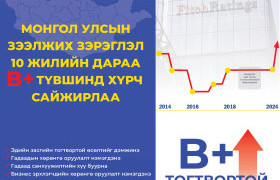 МОНГОЛ УЛСЫН ЗЭЭЛЖИХ ЗЭРЭГЛЭЛ 10 ЖИЛИЙН ДАРАА БУЦАЖ B+ТОГТВОРТОЙ ТҮВШИНД ХҮРЧ САЙЖИРЛАА