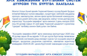 “Хүүхдийн марафон-2025” арга хэмжээний бүртгэлийн систем дүүрсэн тул бүртгэл хаагдлаа