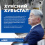 Хүнс, хөдөө аж ахуй, үйлдвэрийн салбарын бодлого шинэ шатанд гарав