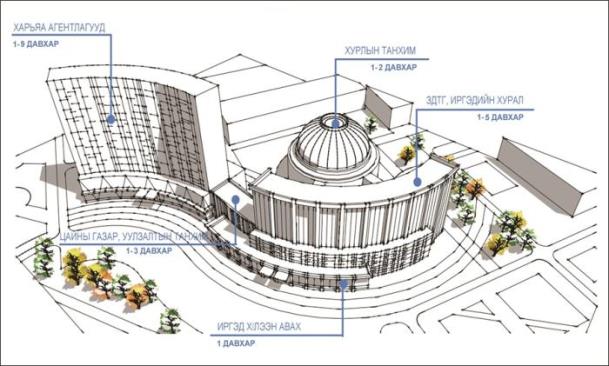 Хотын захиргааны шинэ барилгыг барих компанид батламж гардууллаа