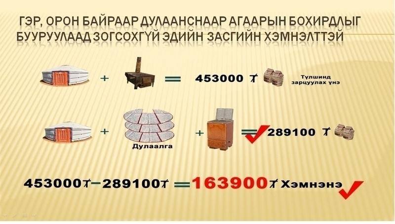 Агаарын бохирдлын эсрэг орон байраа дулаалцгаая