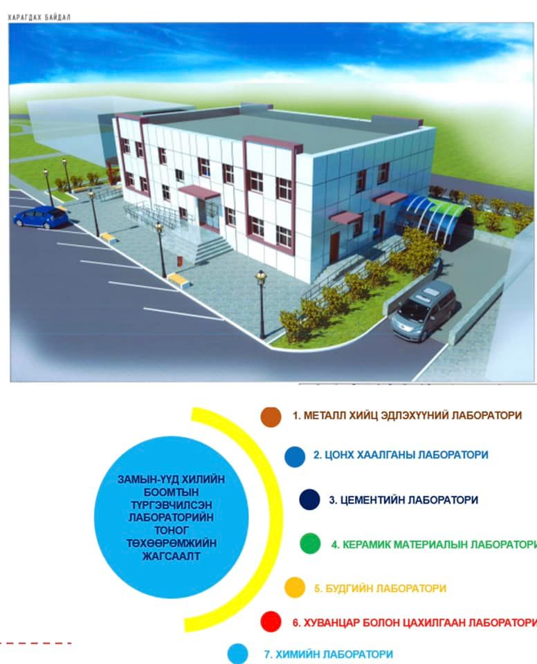 Замын-Үүдэд барилгын материалын түргэвчилсэн лаборатори ашиглалтад орно
