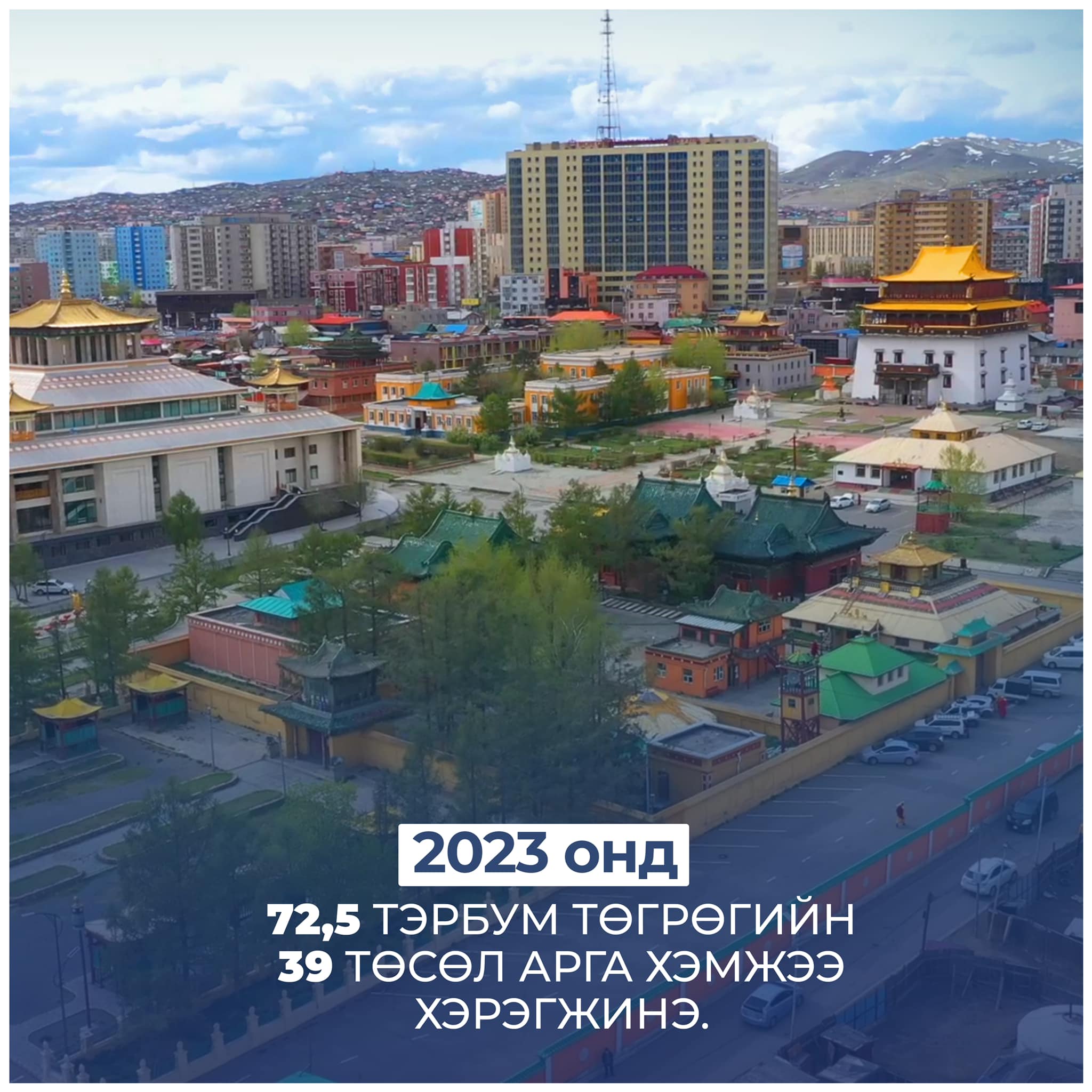 Баянгол дүүрэгт 2023 онд 72,5 тэрбум төгрөгийн хөрөнгө оруулалт хийнэ