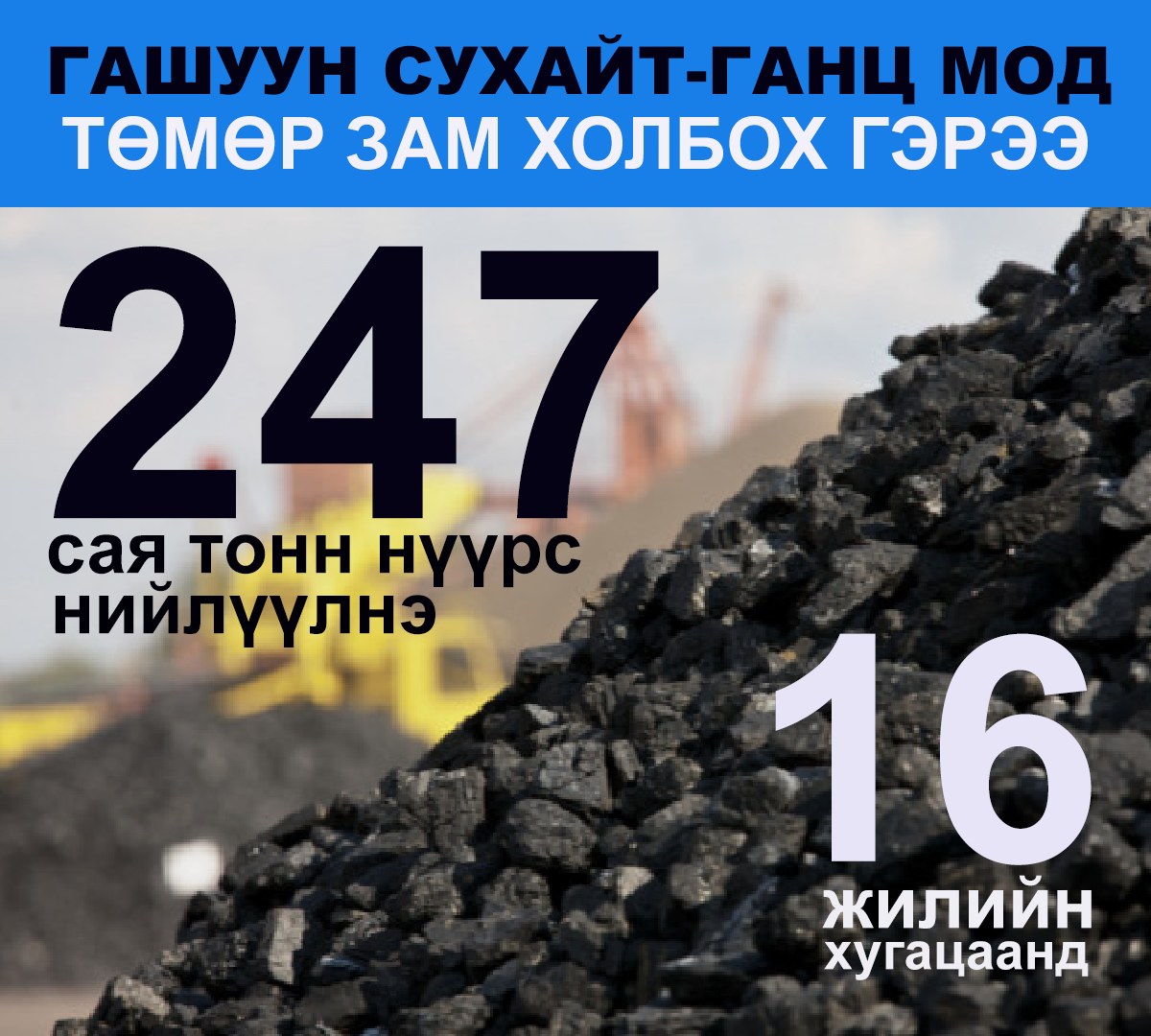 Гашуунсухайт- Ганц модны төмөр замыг холбох гэрээг УИХ-ын хаврын чуулганы эхний өдрүүдэд соёрхон баталлаа