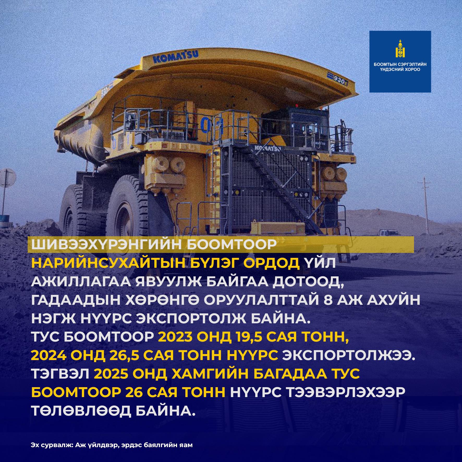 Шивээхүрэнгийн боомтоор  2025 онд хамгийн багадаа 26 сая тонн нүүрс тээвэрлэхээр төлөвлөөд байна