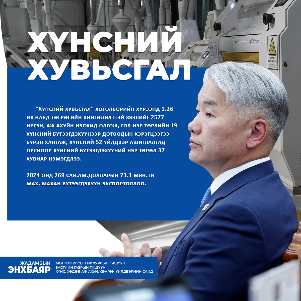 Хүнс, хөдөө аж ахуй, үйлдвэрийн салбарын бодлого шинэ шатанд гарав